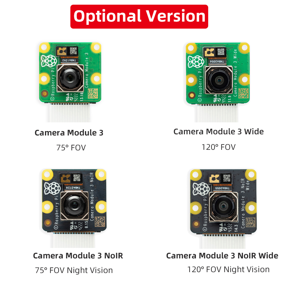 Offizielle Raspberry Pi Kamera – Raspberry Pi Global Shutter Camera Imx296 Bewertung und Preis